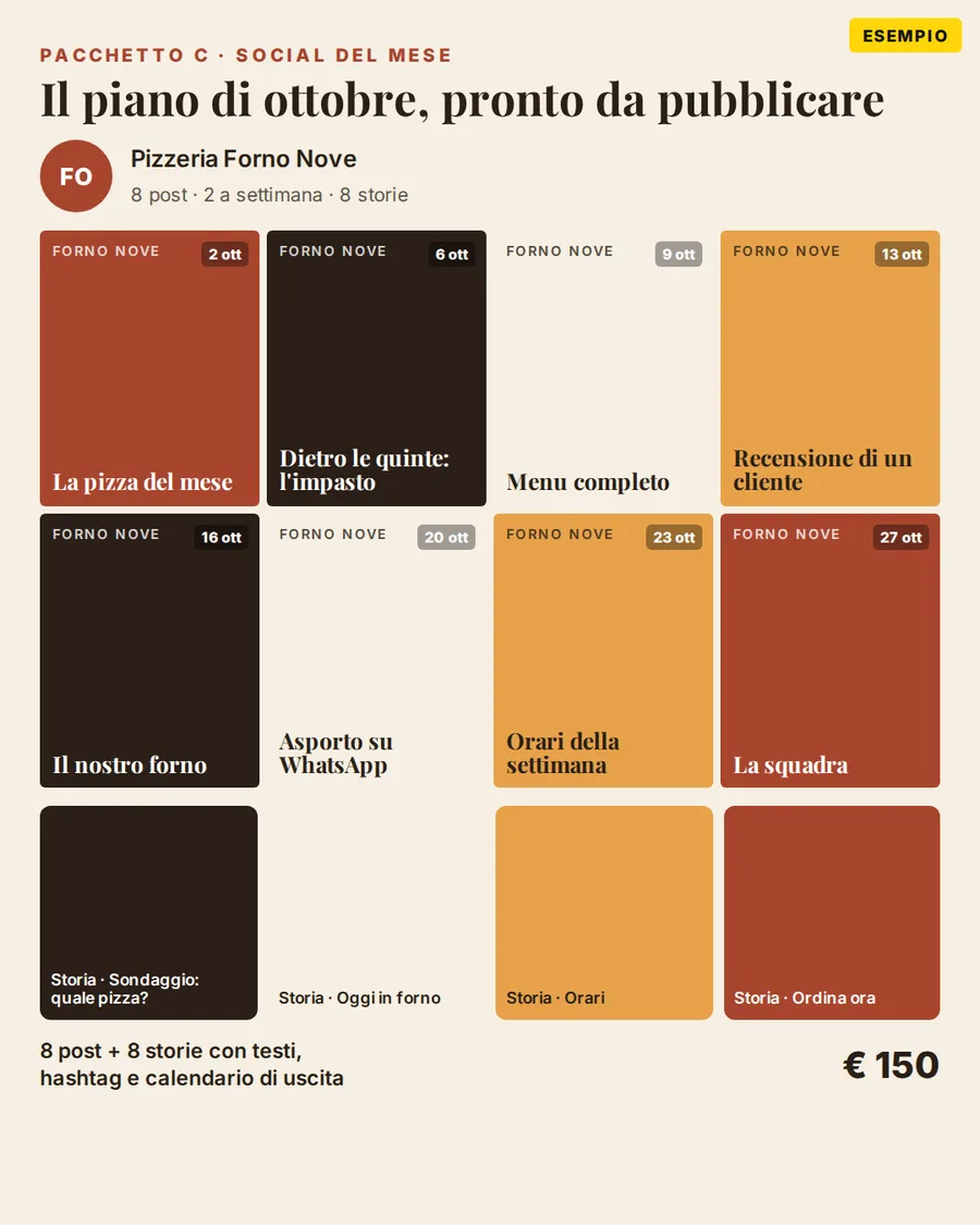 Esempio: piano social del mese per una pizzeria